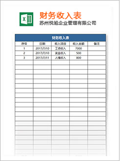 邳州代理记账
